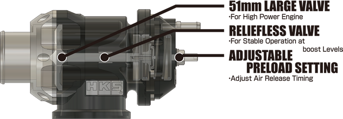 Charge Pipe Kit for 2006-08 (Short Version) 135i/335i N54 Engine (HKS BOV)