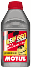 Motul RBF660